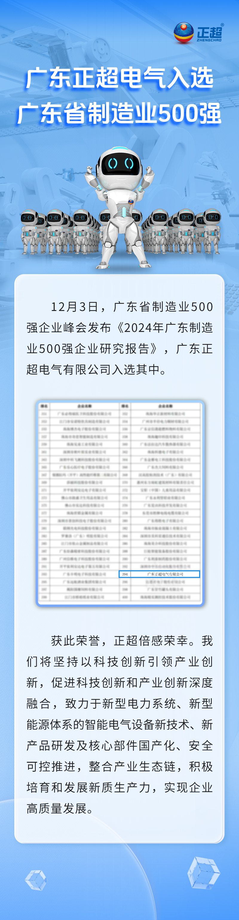 㶫UGѡ㶫ʡҵ500ǿ